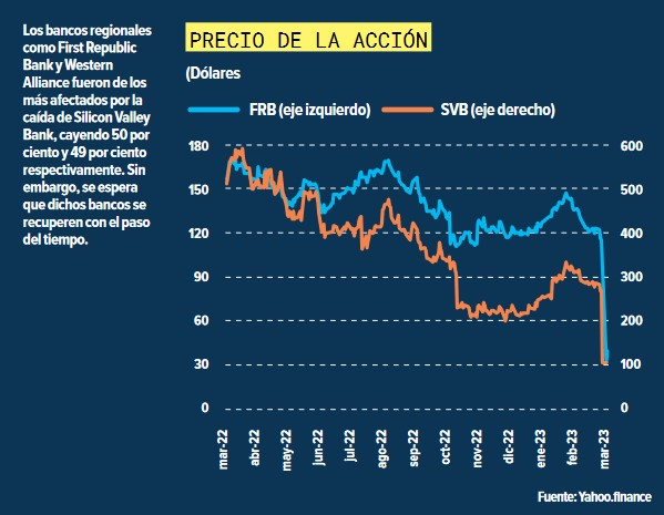 YAHOO FINANCE
