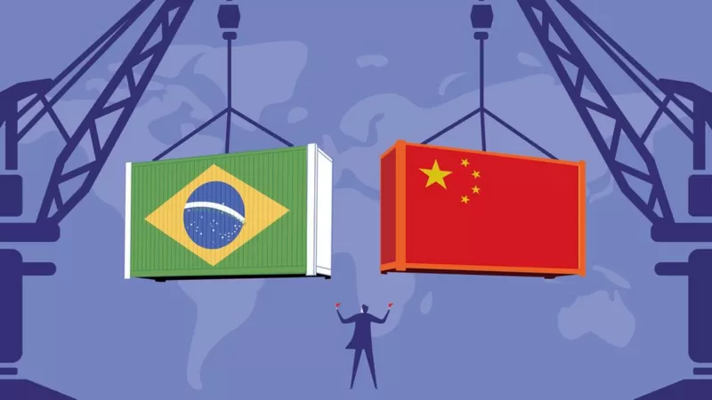 CHINA Y BRASIL