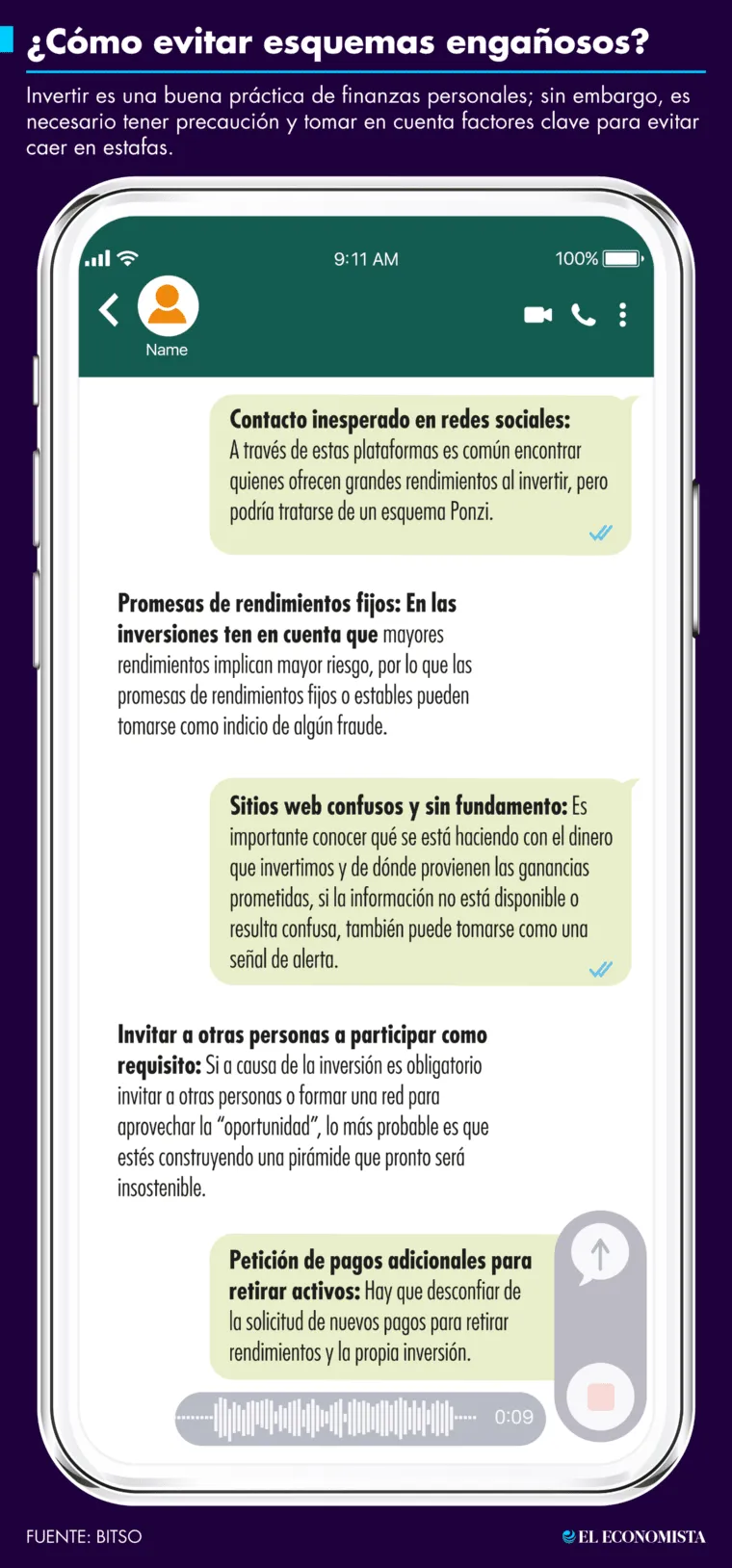 Whatsapp 2