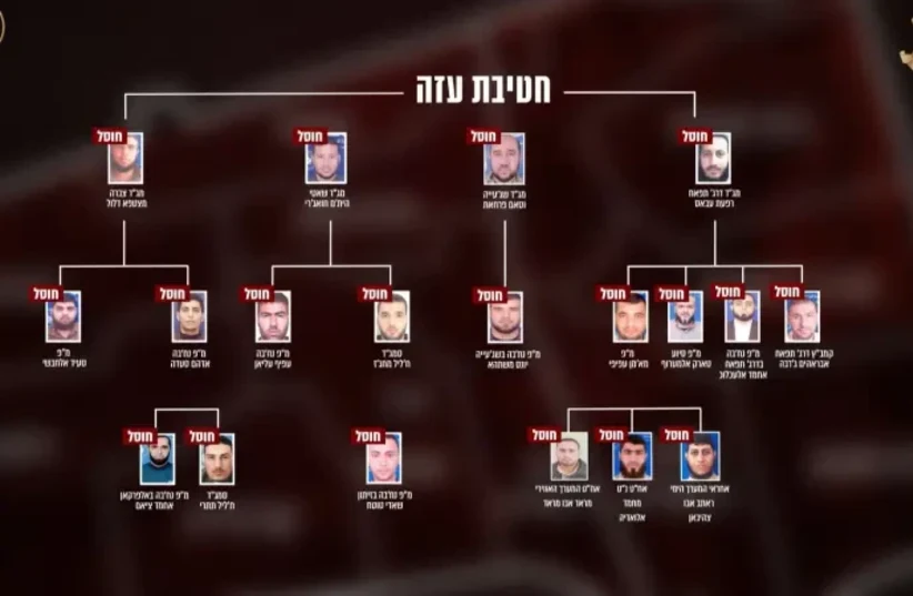 palestinos