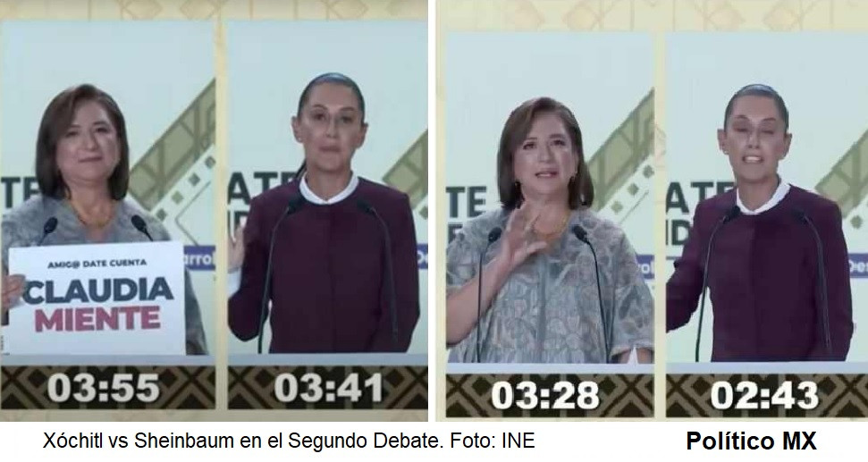 Candidatos
