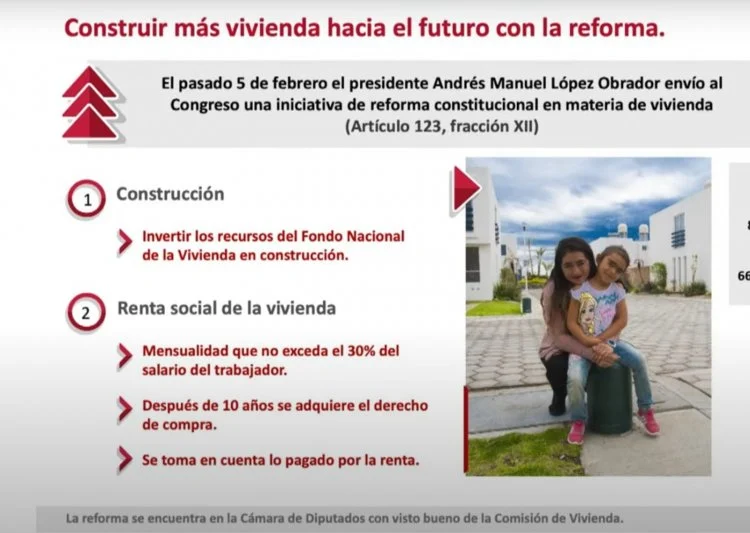 Vivienda