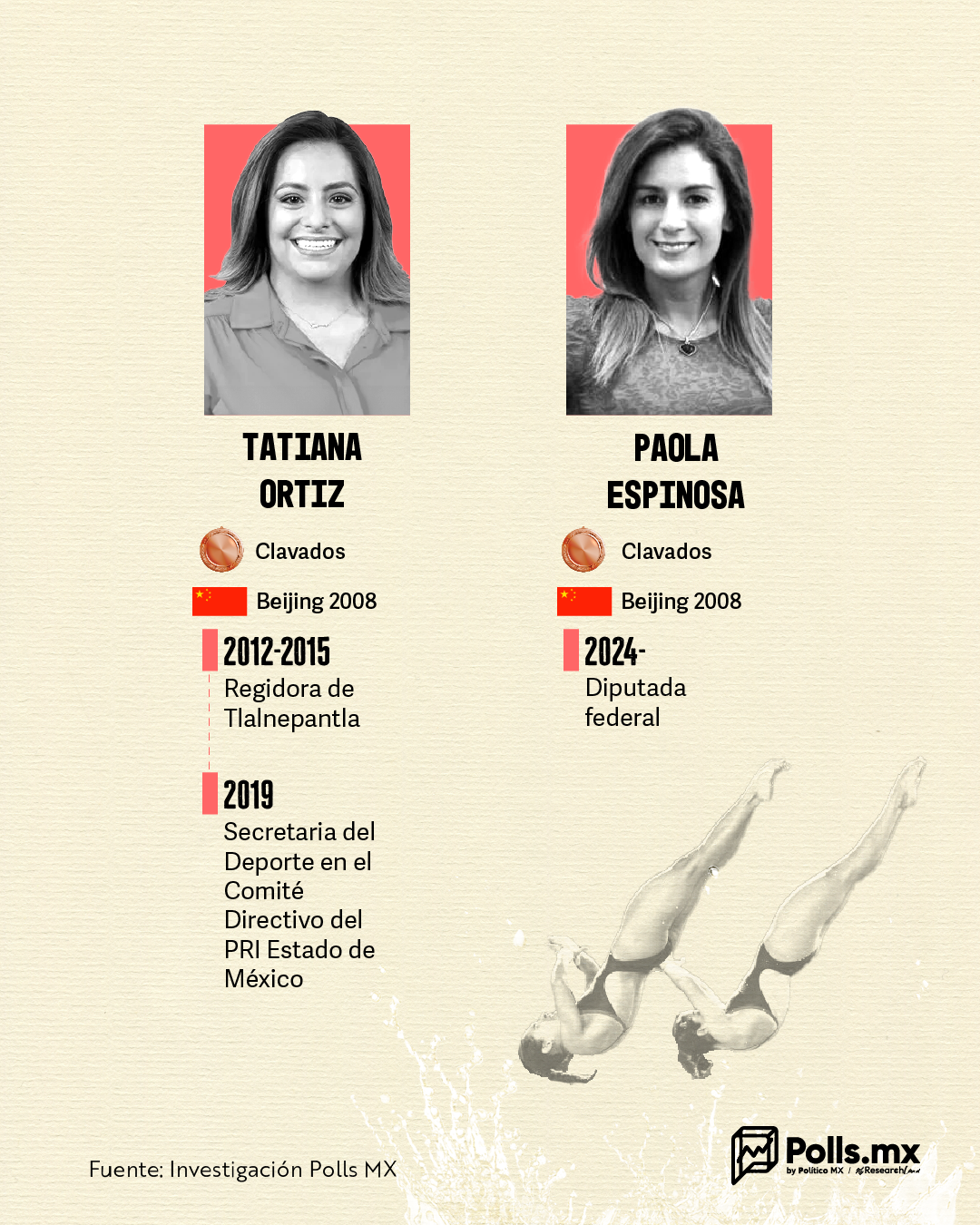 Medallistas siete