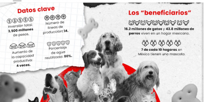 Perrhijos y gathijos