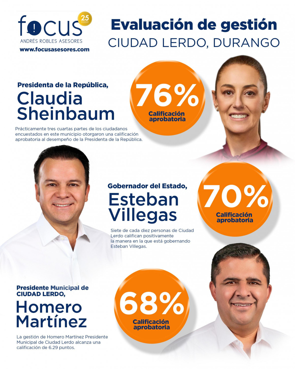 ENCUESTA 3